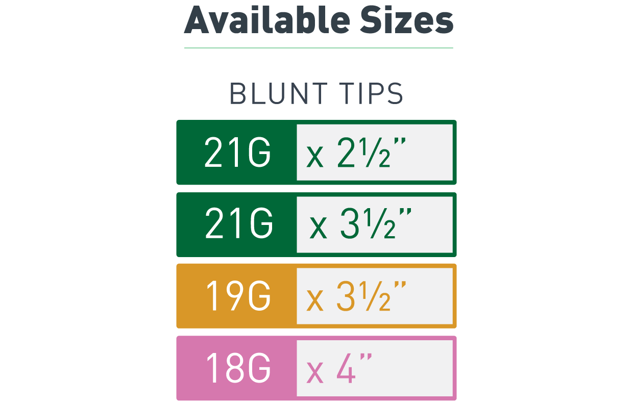barb-sizes