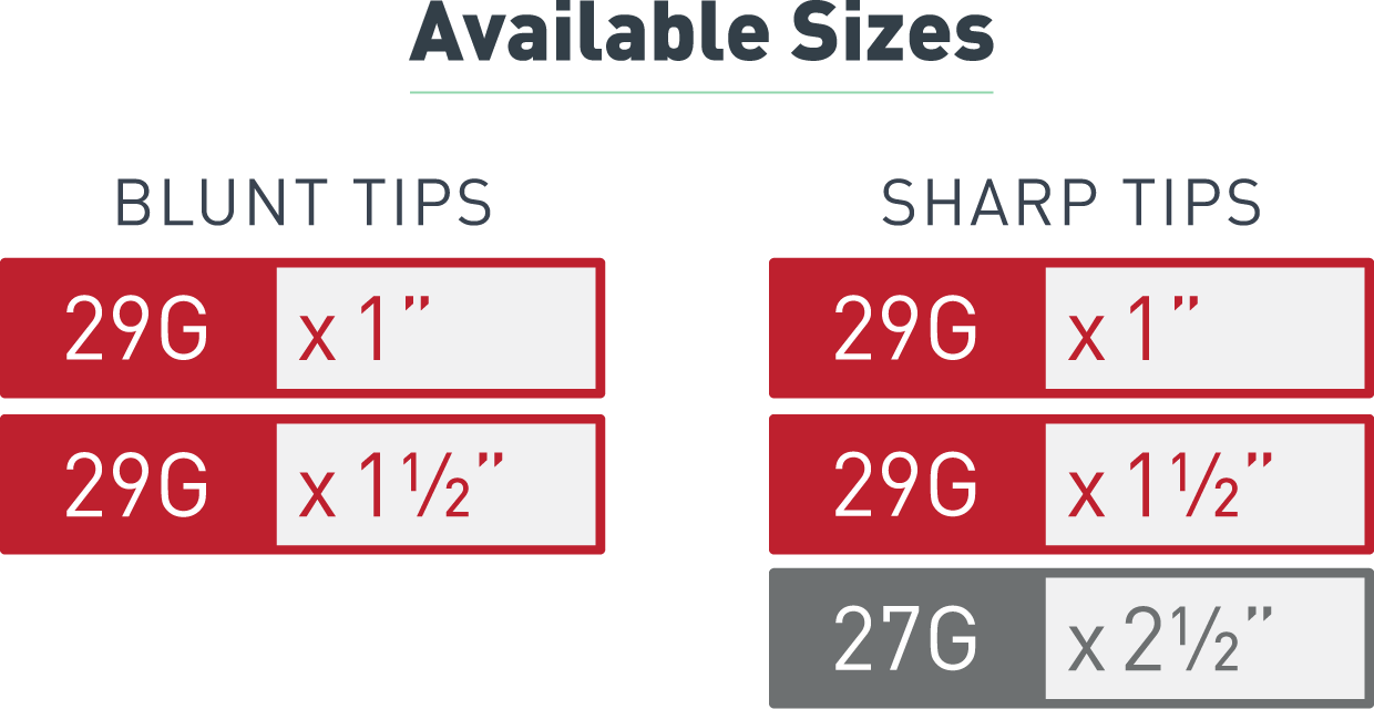 smooth-sizes